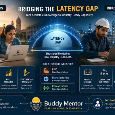 The Latency Gap: Why Buddy Mentor Is for Final-Year Students and Industry Professionals